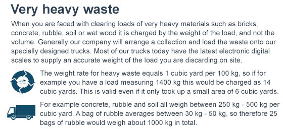 Disposal of Heavy Waste in Surrey GU1
